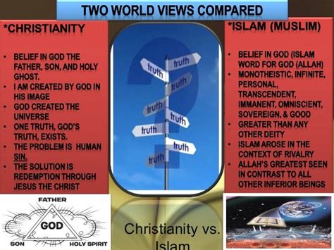 How old is islam and christianity. Things To Know About How old is islam and christianity. 